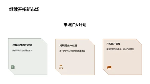 崭新征程：领跑行业先锋