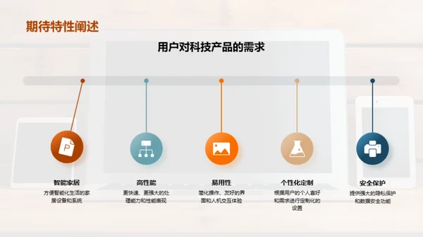 科技风暴：用户心中的明日之星