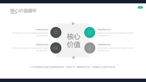 商业计划书欧美风国外企业简介模板