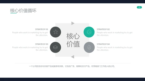 商业计划书欧美风国外企业简介模板