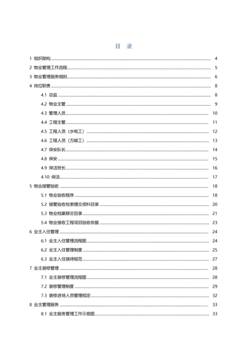 物业管理工作手册模板.docx