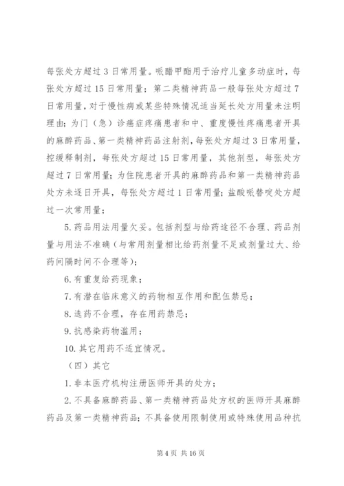 阳第二人民医院处方点评制度实施方案.docx