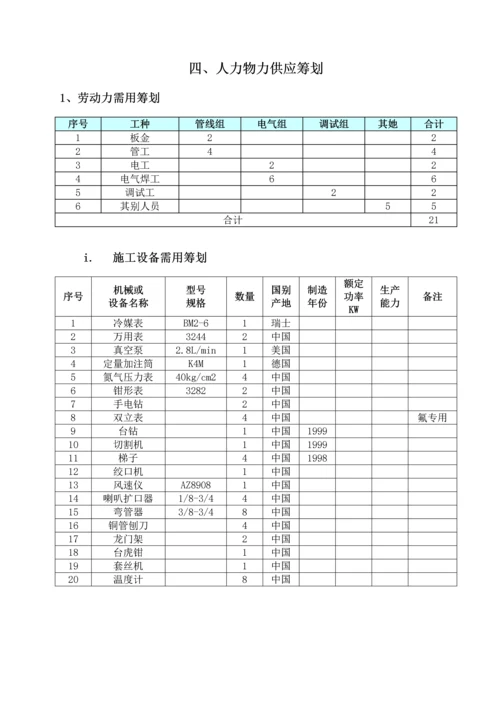 多联机安装综合施工专题方案.docx