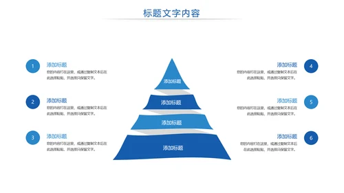 生物基因医疗DNA研究报告PPT模板