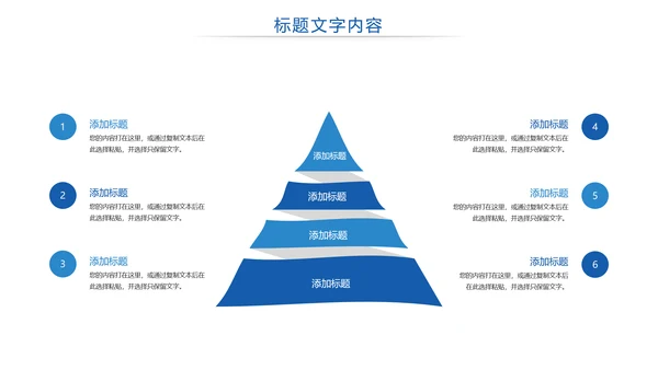 生物基因医疗DNA研究报告PPT模板