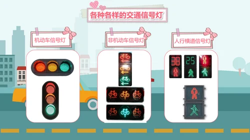幼儿过马路道路交通安全PPT模板