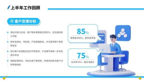蓝黄双色立体风咨询企业员工年中总结PPT模板