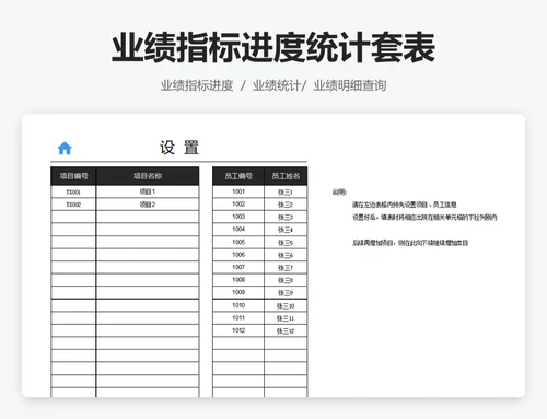 业绩指标进度统计套表