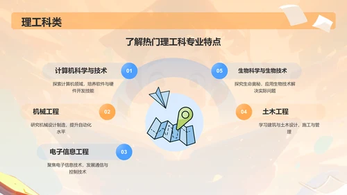 橙色3D风高考志愿填报指导PPT模板