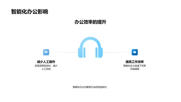 家居行业的智能办公
