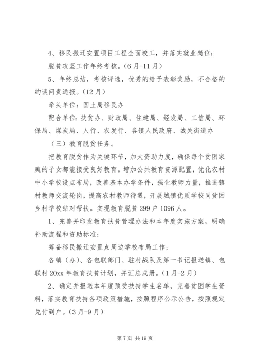 春季攻势工作计划.docx