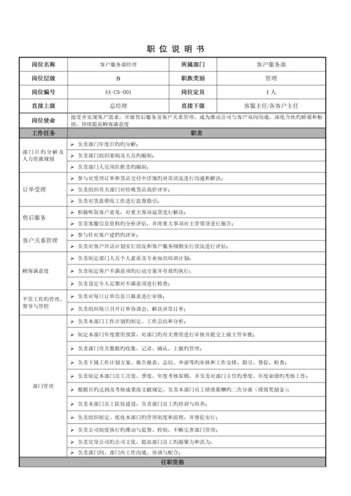 职位说明书客户服务部第分册.docx