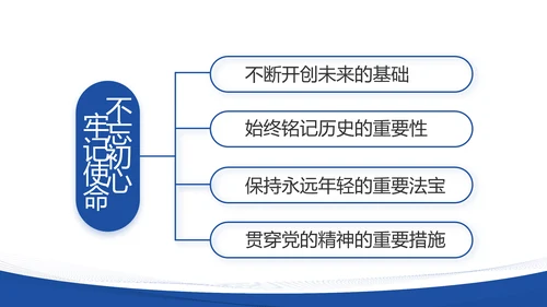 蓝色简约大方党建党支部述职报告动态PPT模板