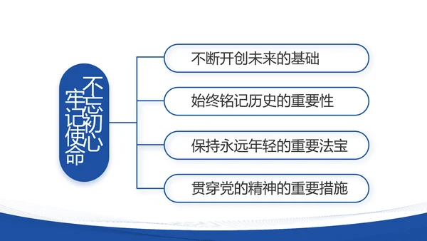 蓝色简约大方党建党支部述职报告动态PPT模板