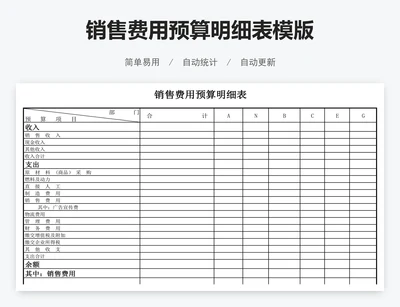 销售费用预算明细表模版