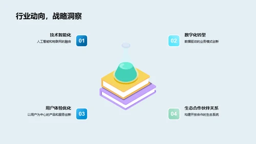 科技前沿 共筑未来