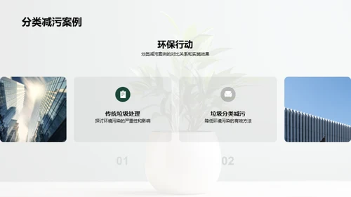 垃圾分类 赋能绿色未来