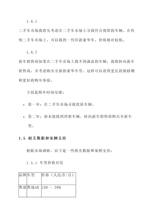 汽车个人规划方案