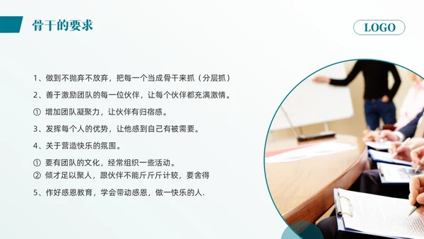 蓝色简约团队建设与团队管理PPT模板宣传PPT动态PPT企业管理