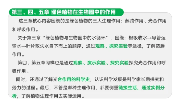 第三单元 生物圈中的绿色植物（单元解读课件）-七年级生物上册同步备课系列（人教版）