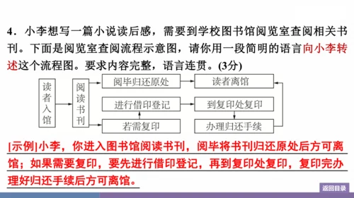 八年级上册 第五单元 口语交际 复述与转述 训练提升课件(共14张PPT)