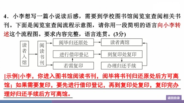 八年级上册 第五单元 口语交际 复述与转述 训练提升课件(共14张PPT)