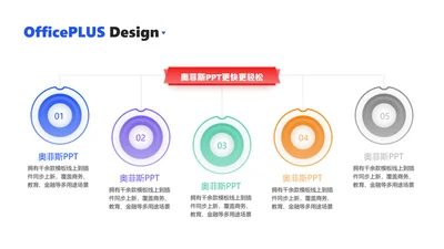 简约风层级关系5项PPT单页