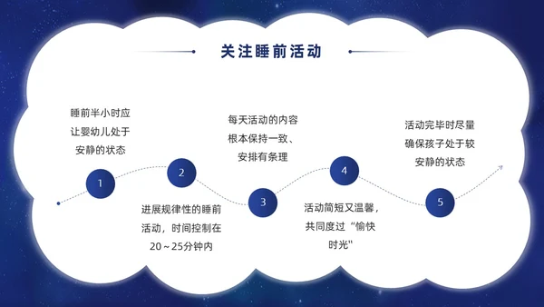 蓝色卡通插画风儿童睡眠健康主题世界睡眠日PPT课件