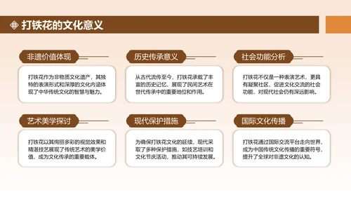 橙色中国风打铁花舞台表演活动方案PPT模板