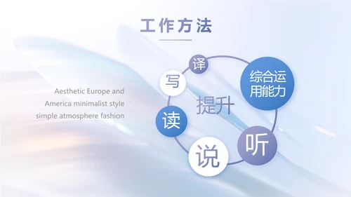 公司品牌策划方案工作总结动态PPT