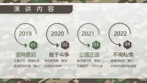 迷彩风部队连长述职报告PPT动态模板