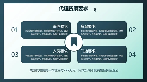 简约商务代理商招商合作方案PPT模板