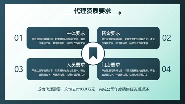 简约商务代理商招商合作方案PPT模板