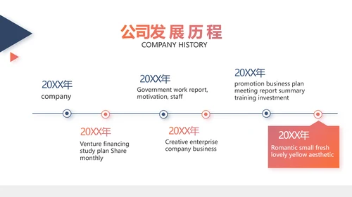 欧美时尚商业策划书工作总结汇报动态PPT模板