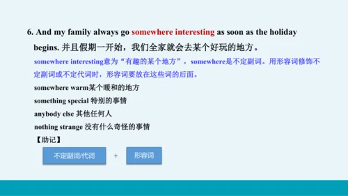【轻松备课】外研版初中英语九年级上Module 2 Unit 1教学课件