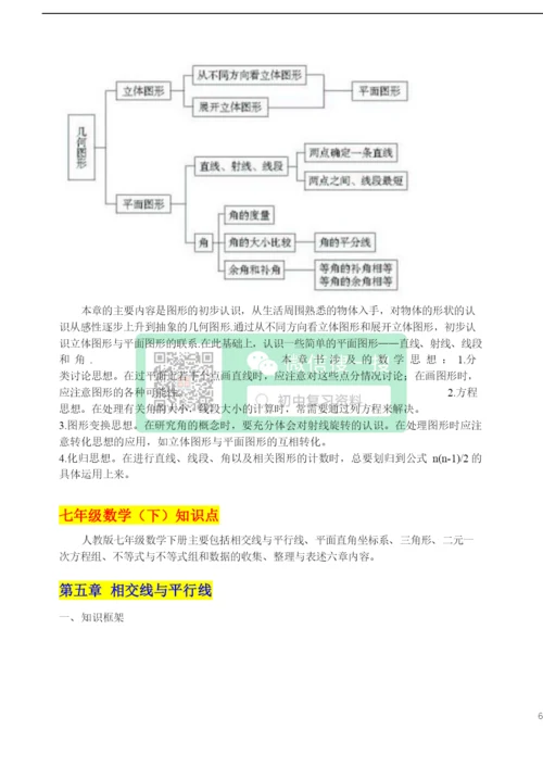人教版【初中数学】知识点总结-全面整理.docx