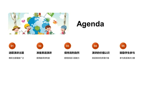 英语演讲艺术