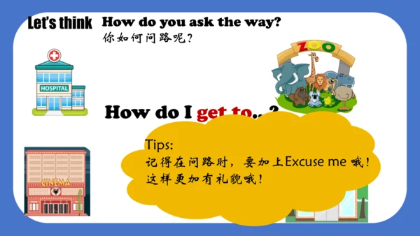 Unit3 Asking the way (Grammar&Fun)
