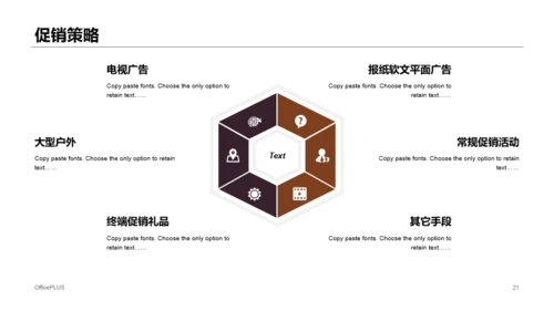 橙色一季度市场营销计划活动方案PPT素材下载