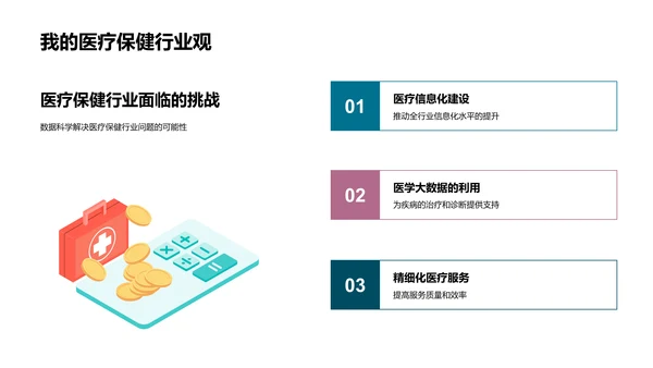 医保数据科学应用述职PPT模板