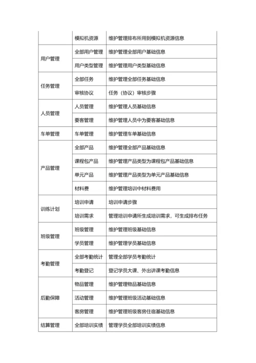 培训系统试运行分析报告.docx