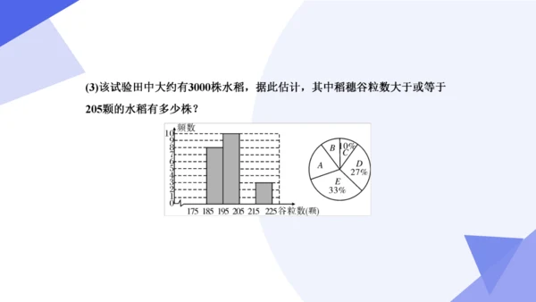 专题06 数据的收集、整理与描述（考点串讲）-七年级数学下学期期末考点大串讲（人教版）