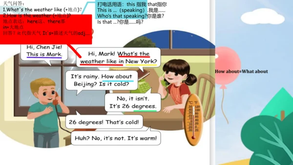 Unit3 Weather PartB Let’s learn & Let’s play 课件（共5