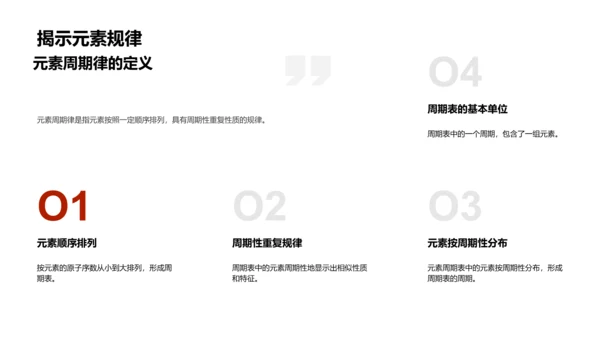 周期表解读课
