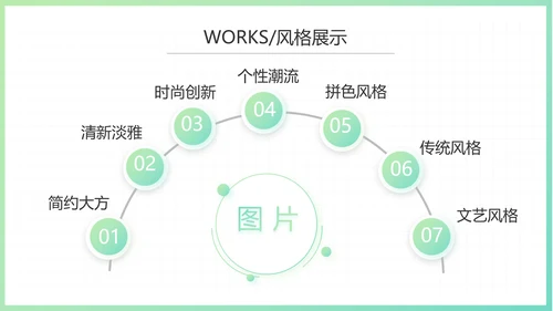 简约小清新室内设计方案汇报总结PPT