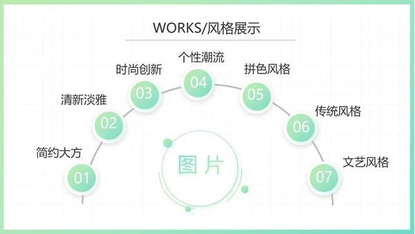 简约小清新室内设计方案汇报总结PPT