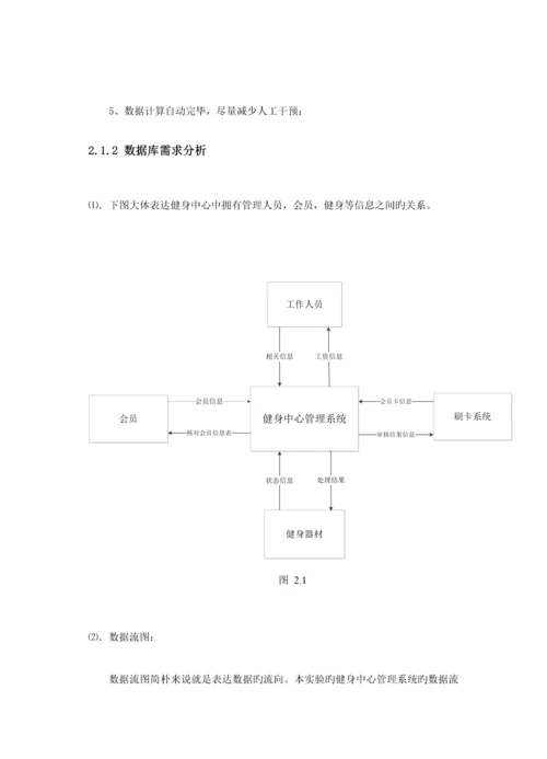 健身中心基础管理系统分析与标准设计.docx