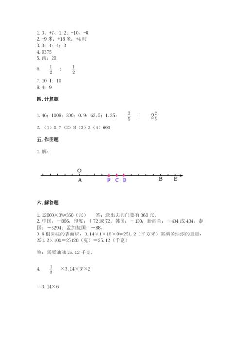 沪教版数学六年级下册期末检测试题精品（实用）.docx