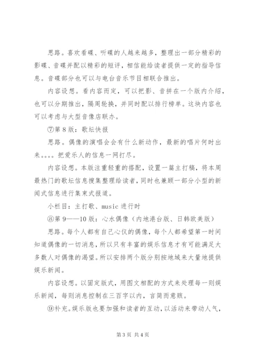 《集萃厅》版面文字方案.docx