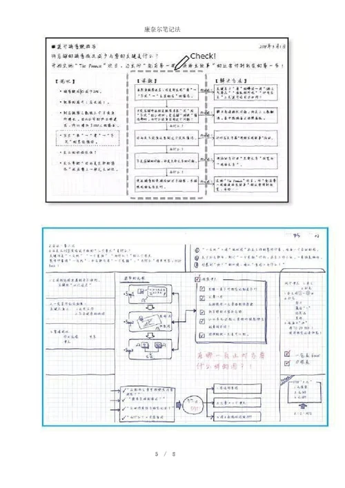 康奈尔笔记法